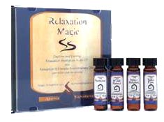 Executive Package for Breakthrough Performance